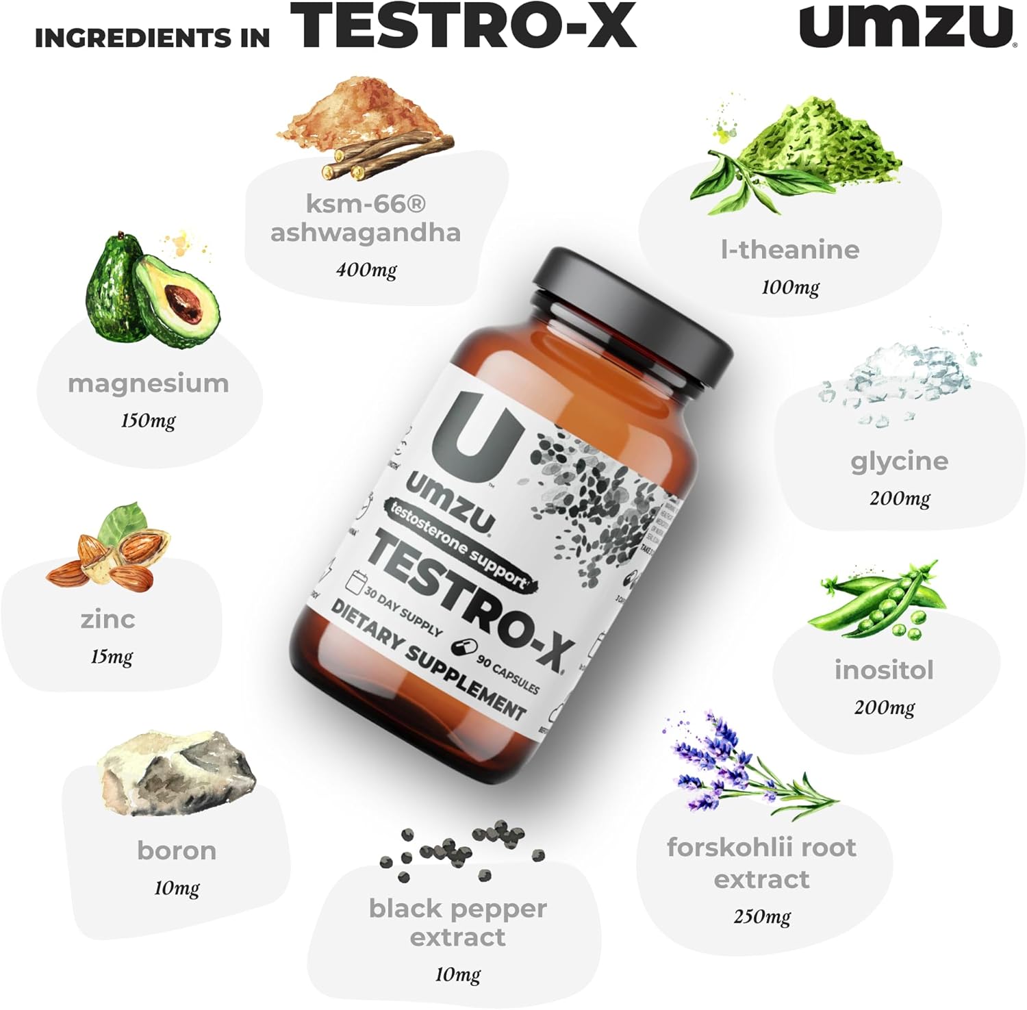 TESTRO-X SK Capsule UMZU