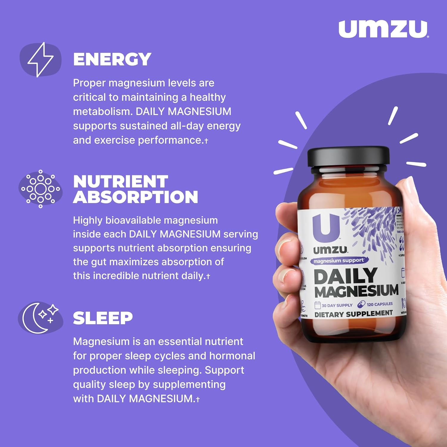 Daily Magnesium: FBM Listing Capsule UMZU