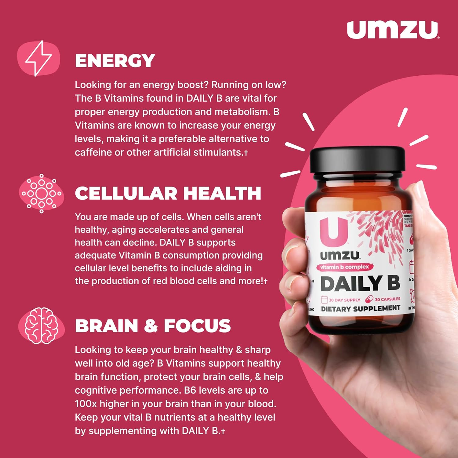 Daily B: FBM Listing Capsule UMZU
