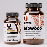 Redwood & zuBurn Bundle: Blood Flow & Metabolism Support