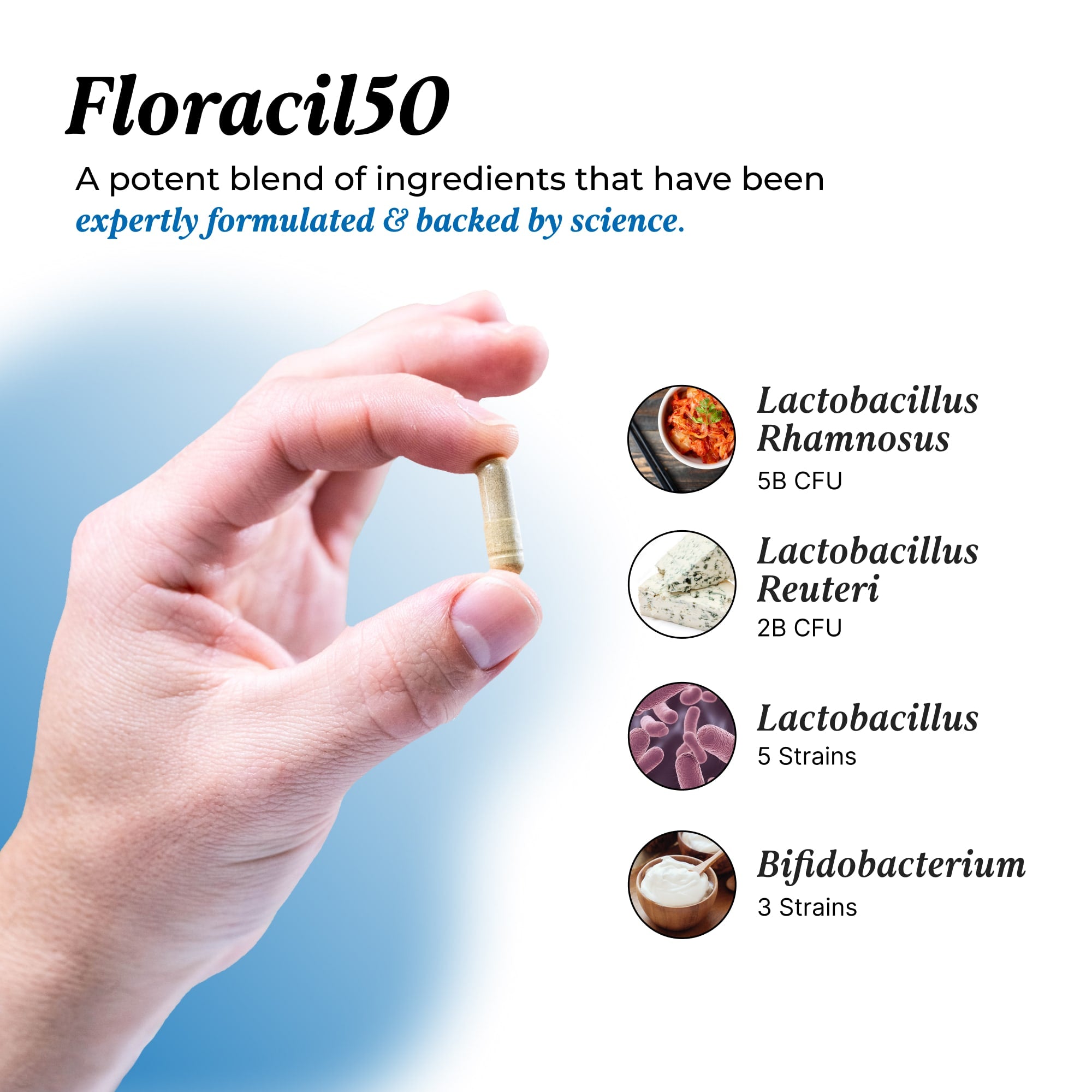 Floracil50: FBM Listing Capsule UMZU