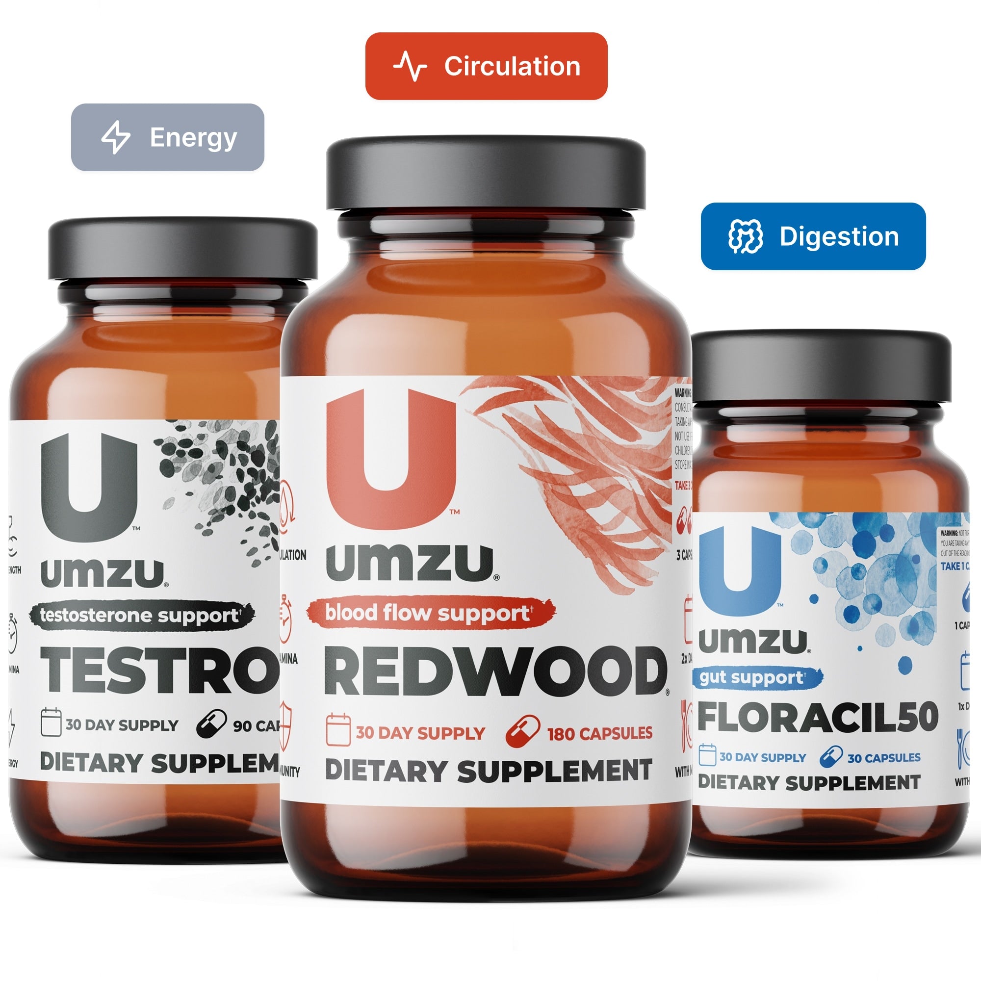 MALE VITALITY OPTIMIZATION BUNDLE Bundles UMZU