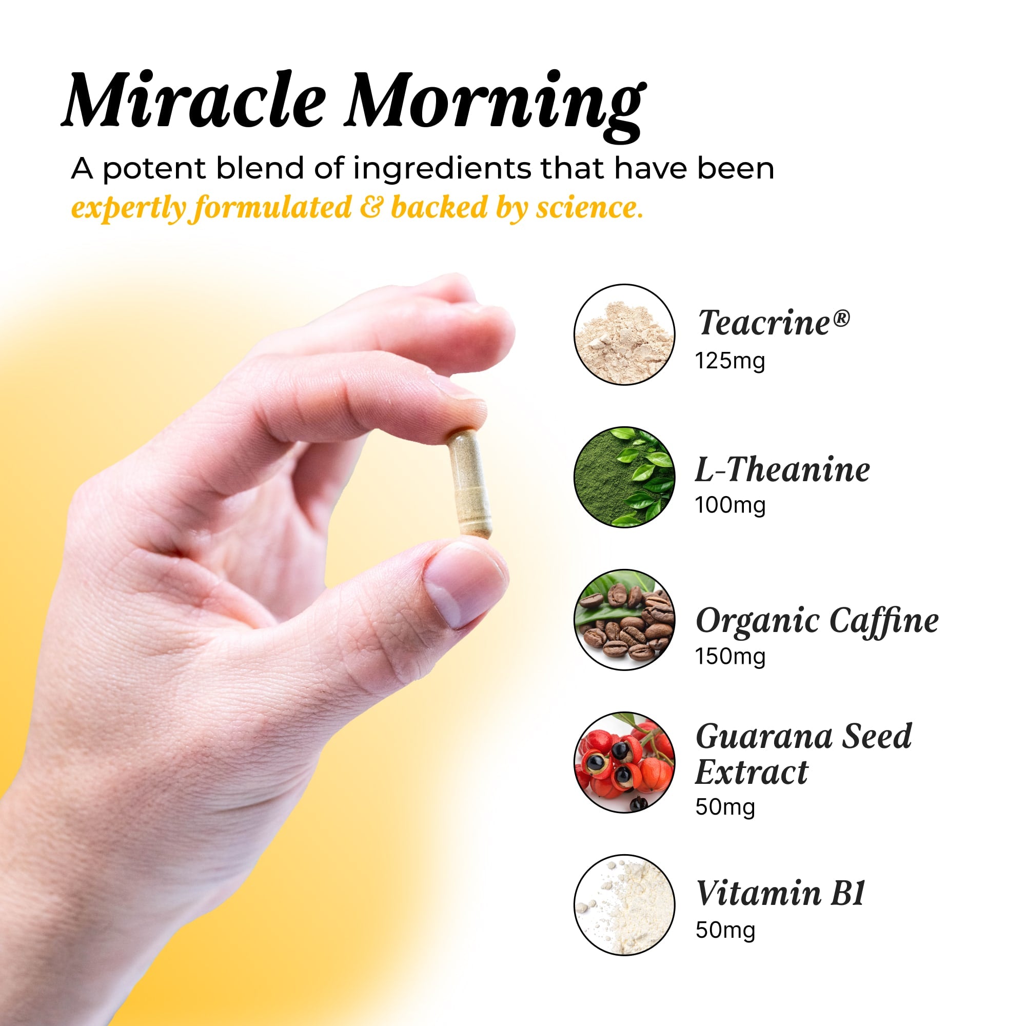 Miracle Morning: FBM Capsule UMZU