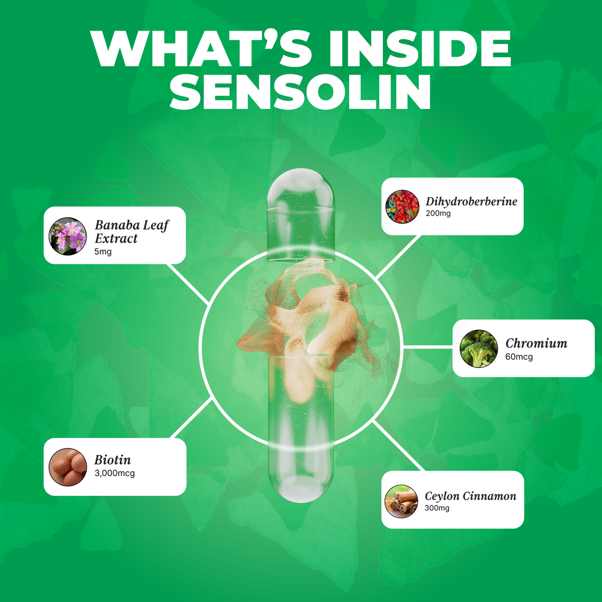 Sensolin