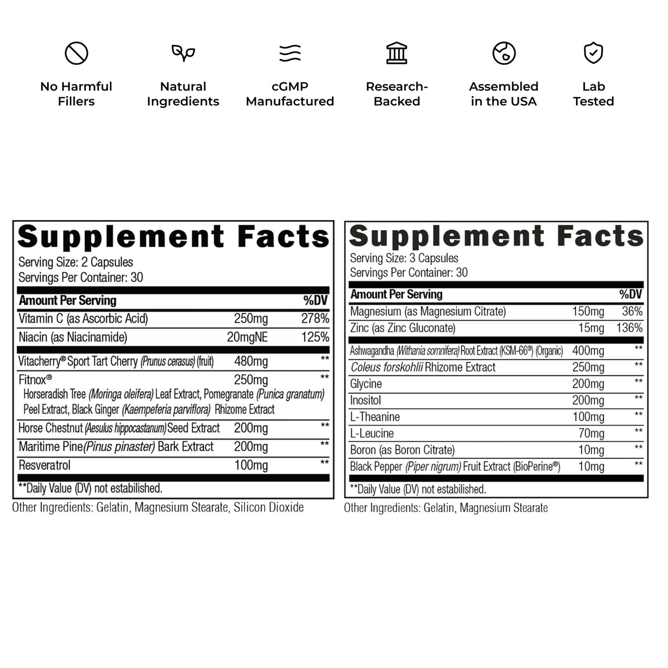 Peak Performance Bundle: Boost Testosterone and Blood Flow Bundles UMZU