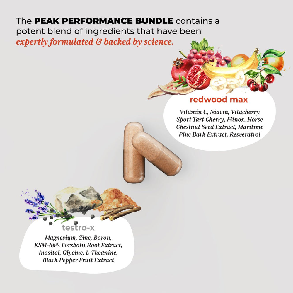 Peak Performance Bundle: Boost Testosterone and Blood Flow Capsule UMZU