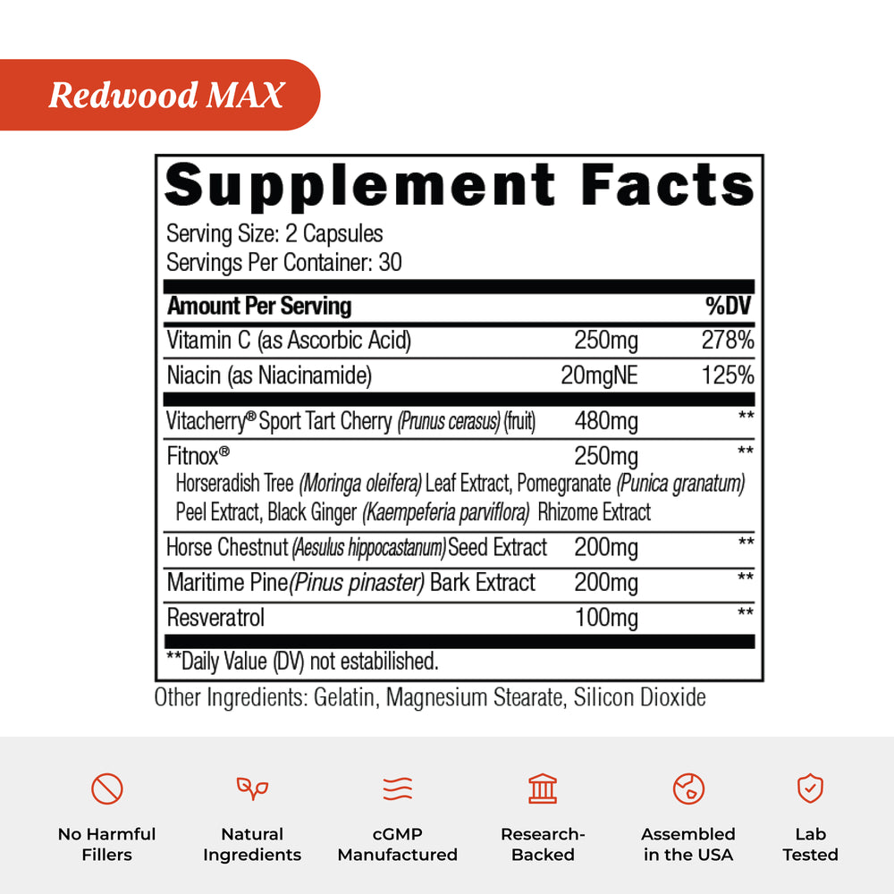 Energy Bundle: Redwood Max and Miracle Morning