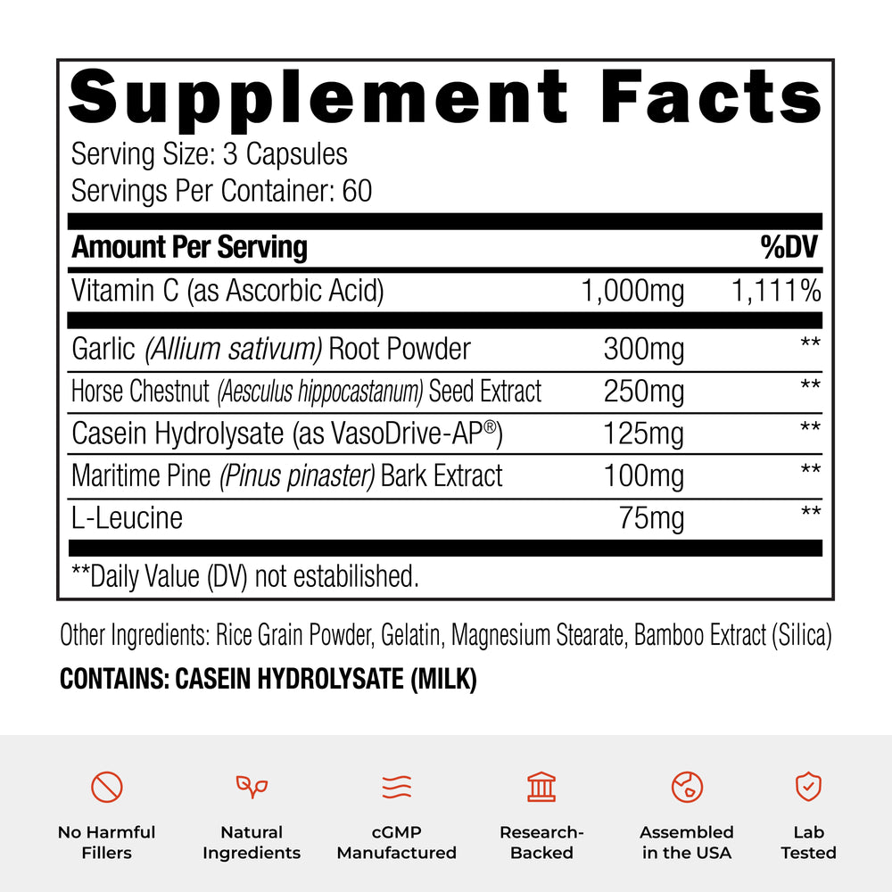 Redwood: Boost Nitric Oxide & Blood Flow