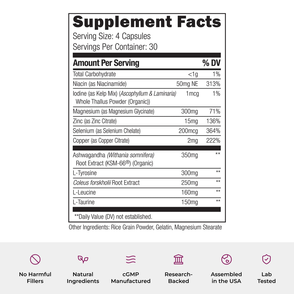 Thyrite: 3 Pack Bundle Bundles UMZU