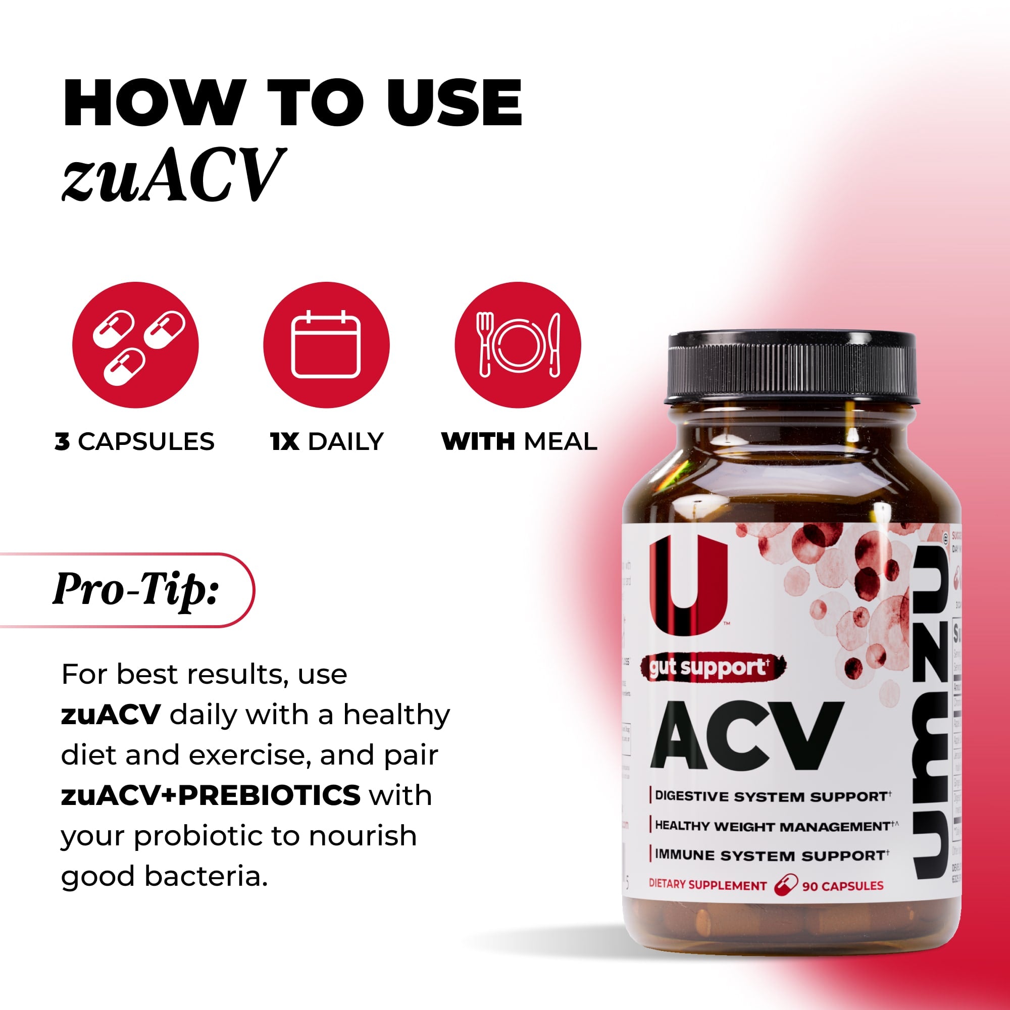 zuACV + Prebiotics: FBM Listing Capsule UMZU