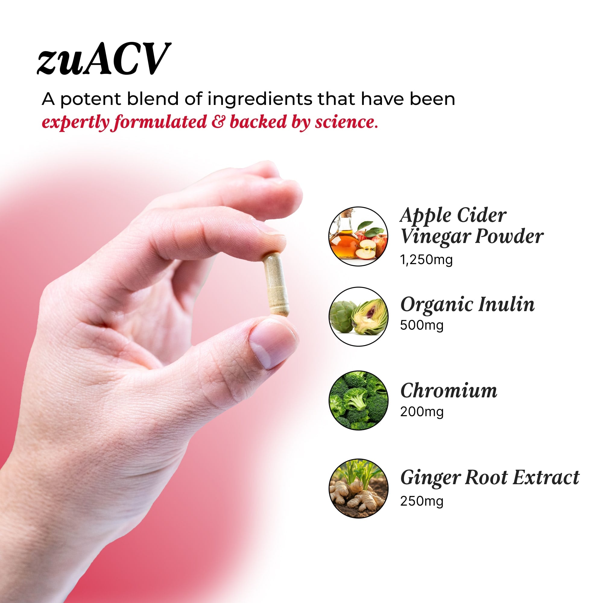 zuACV + Prebiotics: FBM Listing Capsule UMZU