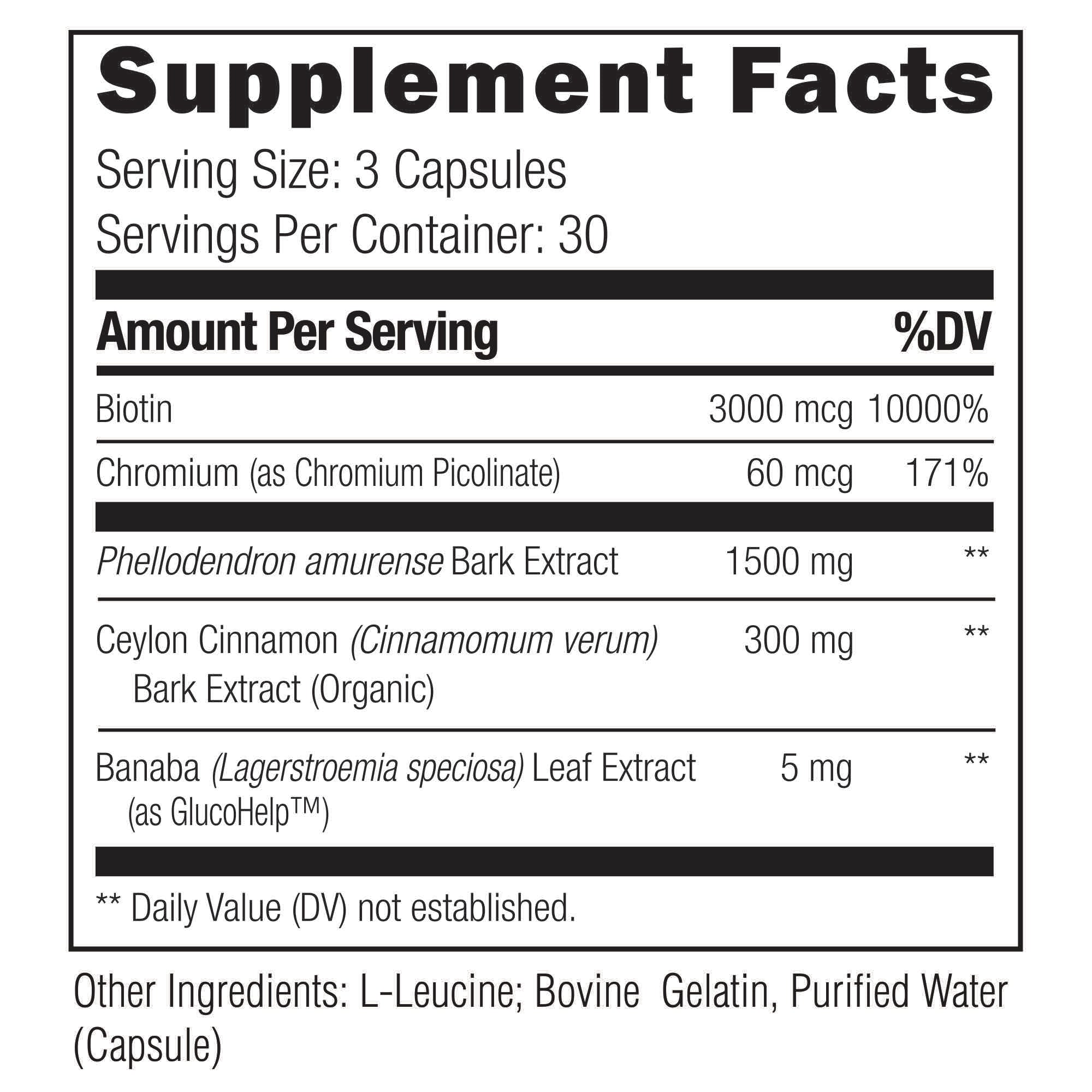 Weight Loss Bundle: Collagen, Sensolin GLP-1, zuBurn Bundles UMZU
