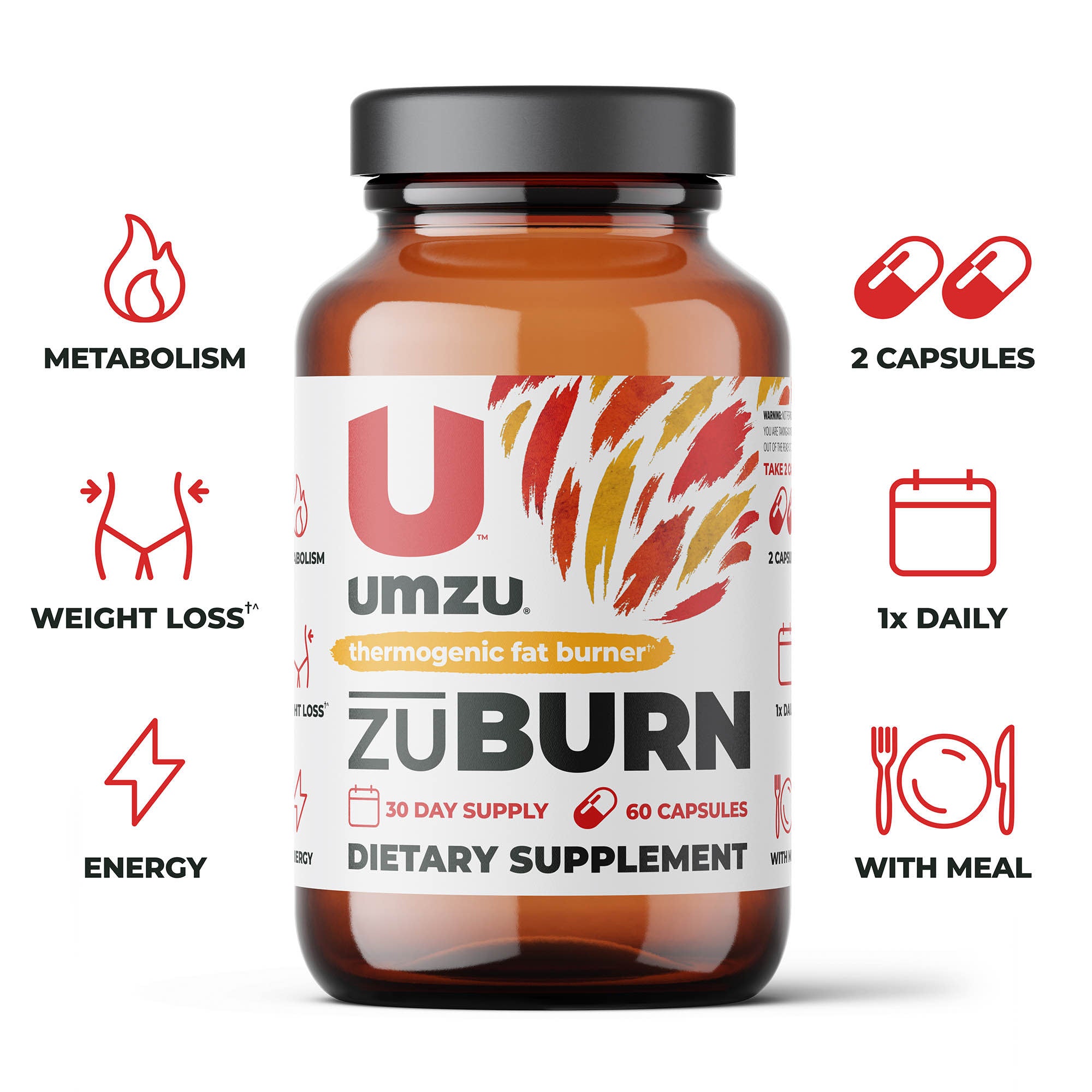 Weight Loss Bundle: Collagen, Sensolin GLP-1, zuBurn Bundles UMZU